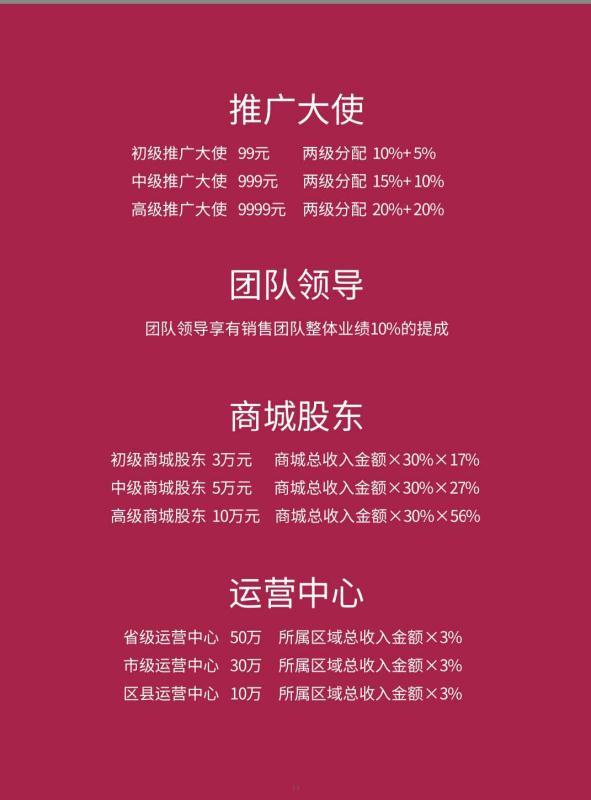 网红云商好坏 ,网红云商招募, 网红云商直播